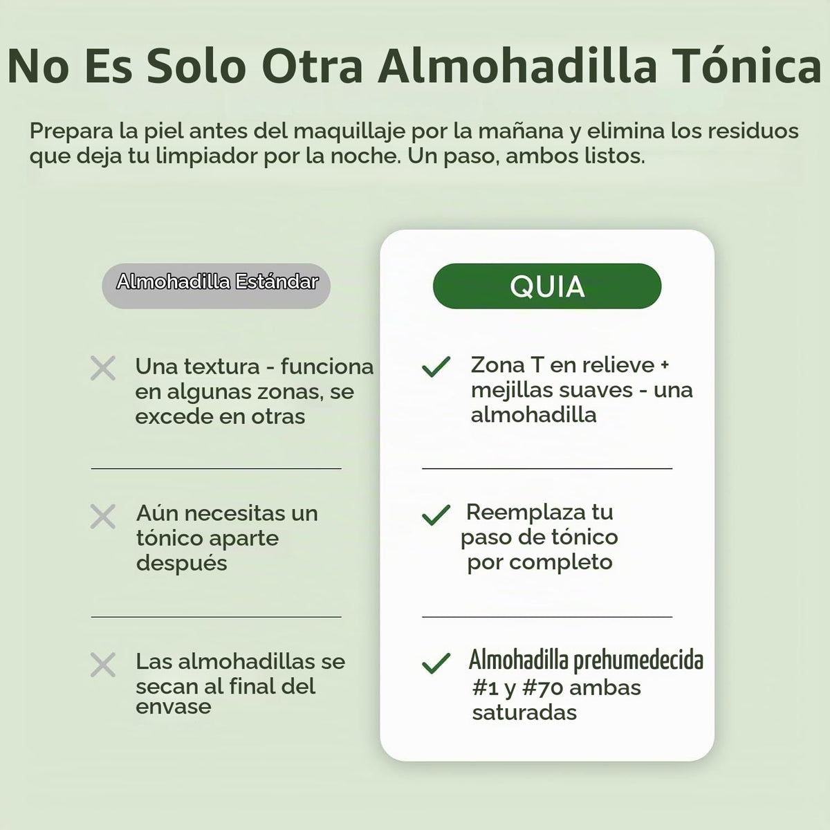 QUIA Pads Anti-Envejecimiento