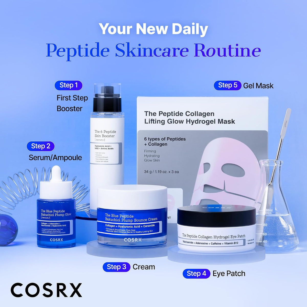Serum de peptidos GHK-Cu + 5 Multipeptidos