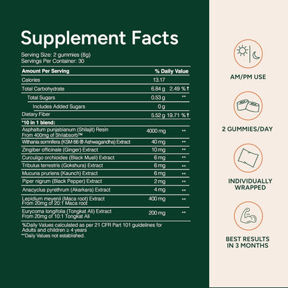 Gomitas RootLabs de Shilajit 10 en 1