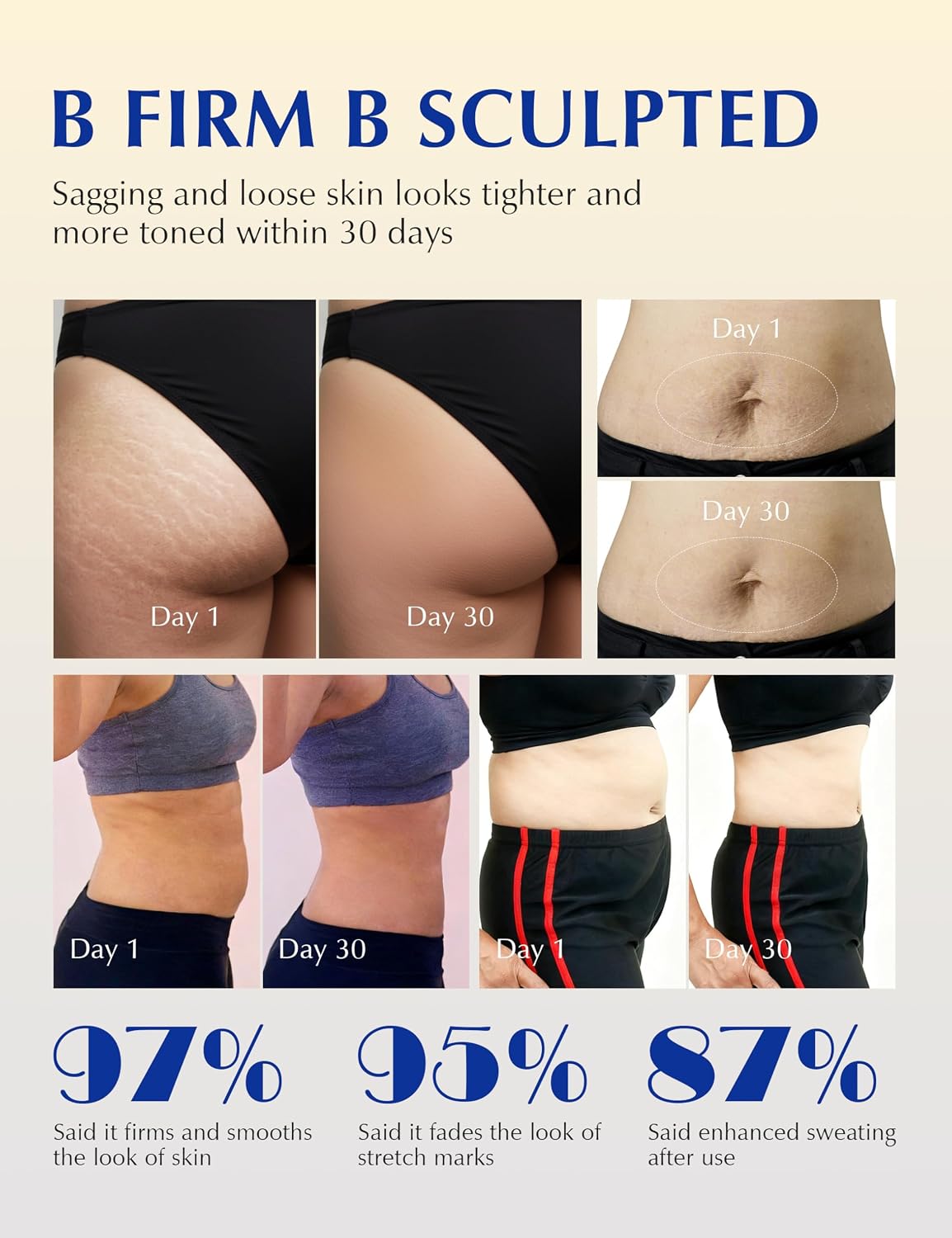 Cryo Thermo - Crema tensora de celulitis para el cuerpo