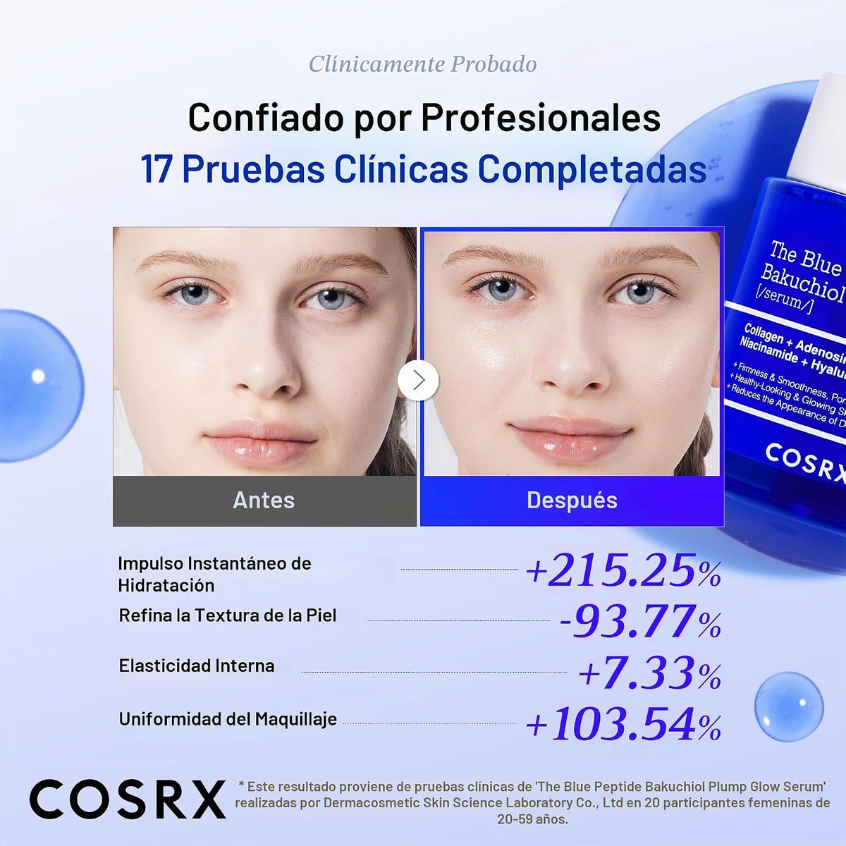Serum de peptidos GHK-Cu + 5 Multipeptidos